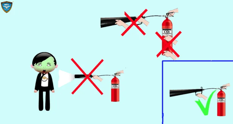 Cách sử dụng bình chữa cháy